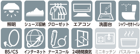 スタンダード 装備一覧